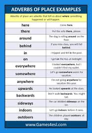 In the second example, punctually is an adverb of manner which modifies the verb appeared. Adverb Examples And Adverb Example Sentences Games4esl