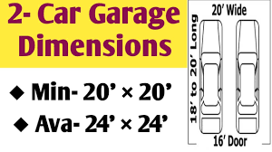 standard two car garage dimensions 2