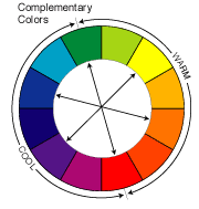 Color Wheel Xerox Small Businesses