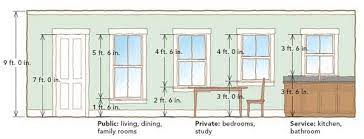 standard height of windows