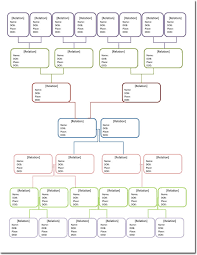 20 Family Tree Templates Chart Layouts