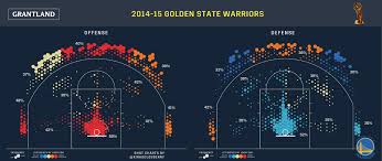 Golden State Warriors Illustrated