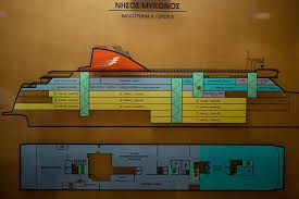 Nissos Mykonos Showing The Different Seating Areas