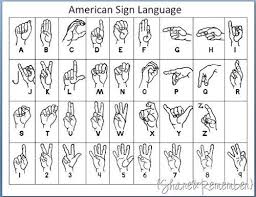 Printable Asl Alphabet Chart By Sybil Sign Language Chart