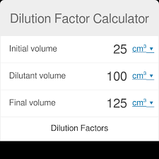 dilution factor calculator