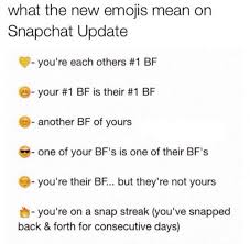 Snapchat Emoji Meaning Google Search Snapchat Emoji
