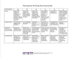 Always Write  My Classroom s Tools for Reading Workshop Englishlinx com Common Core Student Friendly Writing Rubrics