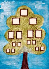 How To Make A Family Tree Sheknows
