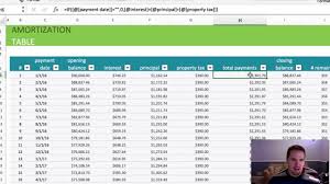Using Microsoft Excel As A Loan Amortization Calculator Youtube