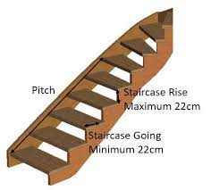 The straight staircases have one straight flight of stairs or sometimes two separated flight of stairs by a landing partway up. How Many Stairs In A Flight Rules On Safe Numbers Of Steps