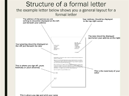 In english there are a number of conventions that should be used when formatting a formal or business letter. How Structure Letter Slide Writing Resignation Write Formal Complaint Hudsonradc