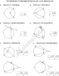 Perímetros y áreas de figuras planas. Pin By Aleksandra Guadalupe Huaman Ga On Matematicas Map Ale Img