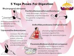5 yoga poses for digestion anandayogafr
