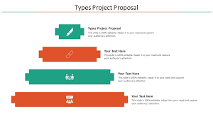 types project proposal ppt powerpoint
