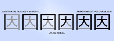 Kanji Stroke Order How To Guess It Every Time