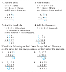 Unit 1 Place Value And Multidigit Addition And Subtraction