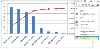 How To Create Simple Pareto Chart In Excel