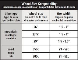 Wheel And Tire Size Compatibility Yakima Racks