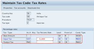 ign tax codes for non taxable