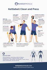 kettlebell clean and press exercise
