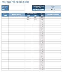 Expenses Spreadsheet Template Magdalene Project Org