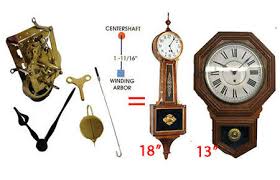 American Clock Movement Reproductions
