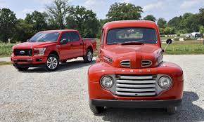 As an added bonus, users can plug appliances and lights, including power tools, into outlets in the truck's bed and power them for days, according to ford. Ford F Series A Brief History Autonxt