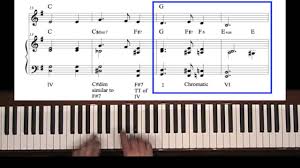 Jazz Piano Lessons Silent Night Reharmonization Chord Substitution