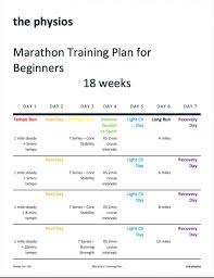 marathon training plan for beginners