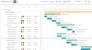 54 best project management tools for