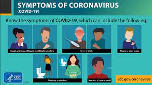 Common symptoms include headache, loss of smell and taste, nasal congestion and rhinorrhea, cough. Symptoms Of Coronavirus Disease 2019 Youtube