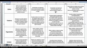   pages argumentative essay rubric