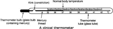 Clinical Thermometer :