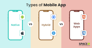 3 types of mobile apps a guide on
