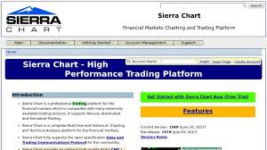 Sierra Chart Sierra Pacific Software Limited Forory