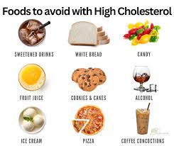 t chart for cholesterol control
