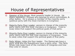 ppt legislative branch congress