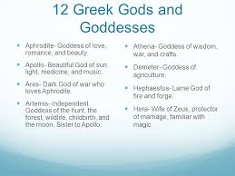Foundations Of Mythology Mount Olympus Home Of Zeus And 12