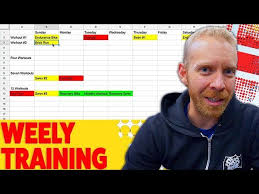 triathlon training plan diy for any
