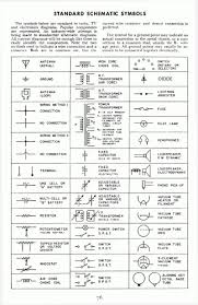 Wiring Diagram Symbols Chart Electronic Schematics