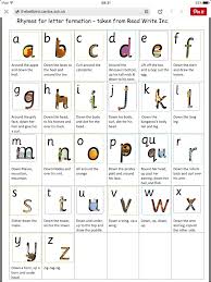 Rhymes For Letter Formation From Rwi Letter Formation