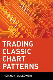 Kindle Trading Classic Chart Patterns Wiley Trading