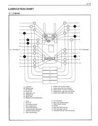 Toyota 30 7 Fbcu18 Forklift Service Repair Manual