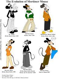 Mortimer Mouse by Slasher12 on deviantART | Goofy disney, Mickey mouse  cartoon, Snoopy dance