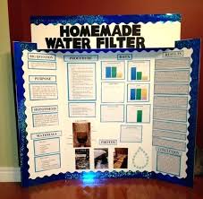Tri Fold Poster Board Science Project Project Display Board Home