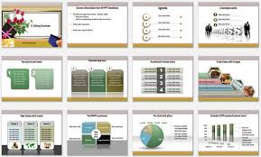 Tips to Visualise Sales Methods for Business PowerPoint Presentation Global Network Services PowerPoint Presentation