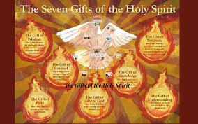 7 gifts of the holy spirit by george yousef