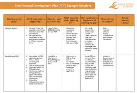 personal development plan guide