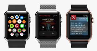 Now, the burgeoning apple watch app marketplace is boosting the device's usefulness and here are our picks for the 12 best apple watch apps that will make your life easier, more fun, and even the app is free to download, but you'll need to upgrade ($12.99 monthly or $69.99 yearly) to unlock. Apple Watch The Control4 App Best Apple Watch Apps Hd Png Download Kindpng