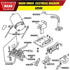 Trying to wire up a warn rt25 winch am now at the. Warn A2000 Winch Wiring Diagram 93 Pathfinder Radio Wiring Jimny Ikikik Jeanjaures37 Fr